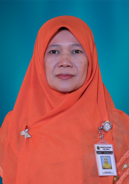 Nurhayati, S.E.